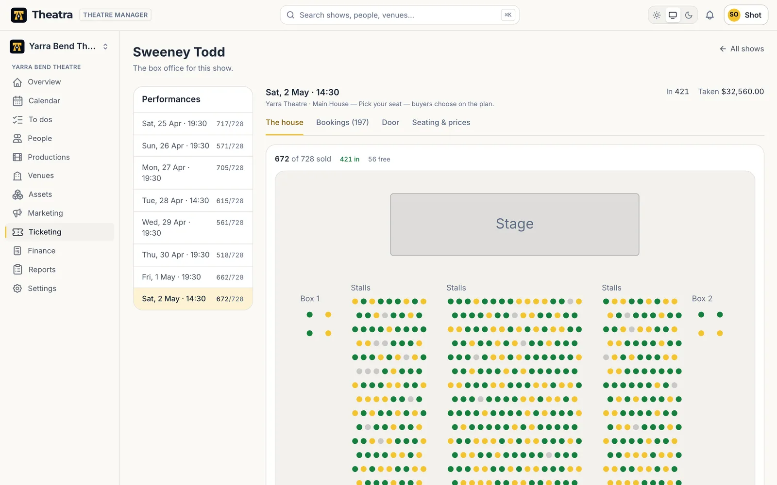The box office for a performance: 672 of 728 seats sold, 421 scanned in and shown green on the seat plan.